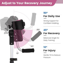 Load image into Gallery viewer, Carehofu Crutches for Adults 3-Angle Adjustable Forearm Crutches Non-Slip Handles with EVA Elbow Support,(Pink)
