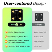 Load image into Gallery viewer, Scale for Body Weight and Fat Percentage, RunStar Digital Accurate Bathroom Smart Scale with Large Display, FSA&amp;HSA Eligible 13 Body Composition Analyzer Sync App, Black Gold
