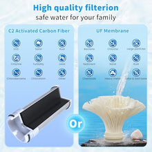 Load image into Gallery viewer, Vortopt 360° Rotating Faucet Water Filter for Sink, 400 Gallon Water Filter
