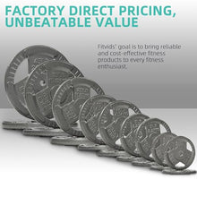 Load image into Gallery viewer, Fitvids Cast Iron 1" Standard Weight Plates Including 5FT Standard Barbell Bar &amp; Star Locks, 95 Pounds Set
