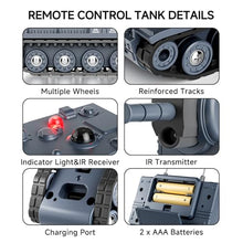 Load image into Gallery viewer, BRRRRT1/64 Remote Control Military Vehicles with Infrared Shoot,Mini RC Tank with 330° Rotating Turret and Sound
