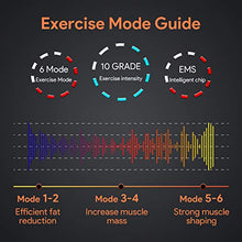 Load image into Gallery viewer, Hip Trainer Glute Muscle Stimulator Belt, Butt Lifting Muscle Toner Machine for Lifting Hips, Home Workout Equipment for Men Women
