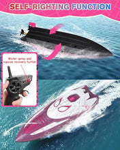 Load image into Gallery viewer, Fullware Spider Hero RC Boat, 2.4GHz Remote Control Boat with LED Lights for Kids, Pool Toy  (Spider Girl)
