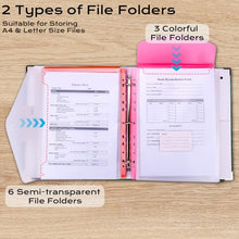 Load image into Gallery viewer, XKDOUS Important Document Organizer Folio Folders with 9 Pockets 3 Ring Linen Binder Organizer Expanding Storage Documents Holder with 9 Pockets and Labels for Papers, Files
