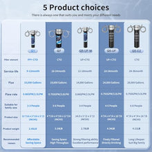 Load image into Gallery viewer, VORTOPT Q5-UF-M Replacement Water Filter Cartridge for Under Sink Systems
