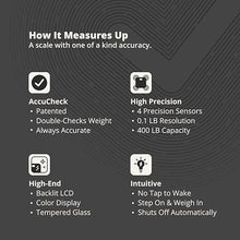 Load image into Gallery viewer, Greater Goods AccuCheck Digital Scale for Body Weight - Accurate Digital Bathroom Scale with High-Precision Sensors, Large Easy-to-Read Backlit Display, 400 lb Capacity, Auto Step-On (White)
