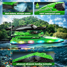 Load image into Gallery viewer, JOI MEW RC Boat with LED Lights for Kids, 2.4Ghz Remote Control Racing Boats for 8-12,Toy Water Boat for Pools &amp; Lakes

