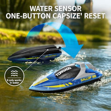 Load image into Gallery viewer, RC Boat 2 Pack Remote Control Boats for Kids &amp; Adults,15KM/H Twin-Screw Waterproof RC Boats
