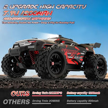 Load image into Gallery viewer, High Speed Remote Control truck, 2.4Ghz Toys Gifts for Kids and Adults, 4WD Electric Vehicle
