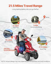 Load image into Gallery viewer, VEVOR Heavy Duty 4-Wheel Mobility Scooter, Powerful 1000W Brushless Motor, 500 lbs Capacity, 21.5 Miles Long Range, All Terrain Mobility Scooter with Lockable Trunk for Seniors &amp; Adults
