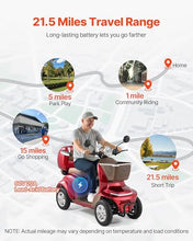 Load image into Gallery viewer, VEVOR Heavy Duty 4-Wheel Mobility Scooter, Powerful 1000W Brushless Motor, 500 lbs Capacity, 21.5 Miles Long Range, All Terrain Mobility Scooter with Lockable Trunk for Seniors &amp; Adults
