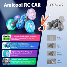 Load image into Gallery viewer, Amicool Remote Control Car for Boys 6-12 with Flashing Lights – 4WD Double-Sided
