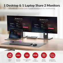 Load image into Gallery viewer, AV Access iDock P10 KVM Docking Station 2 Monitors 2 PCs, GbE, EDID, 5xUSB-A, 65W PD, USB C Hub, 4K@60Hz HDMI &amp; DisplayPort USB C KVM Switch Dual Monitor Laptop &amp; Desktop, Audio, SD, Remote Switch
