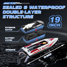 Load image into Gallery viewer, Levhorzn 34+MPH Brushless RC Boat for Adults &amp; Kids with 2 Rechargable Batteries- (Grey)
