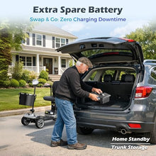 Load image into Gallery viewer, Mobility Scooter for Adults with Spare Battery – 24.8 Miles Total Range, 4-Wheel Foldable Portable Motorized Scooter, 330 lbs Capacity, Dual Baskets, Cup &amp; Phone Holder, Silver
