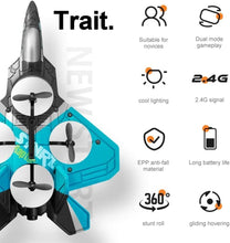Load image into Gallery viewer, 2025 V17 Jet Fighter Stunt RC Airplane -【New Version】RC Plane, 2.4GHz Remote Control Airplane, 360° Stunt Spin Remote (Blue)
