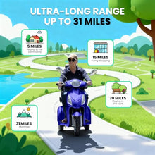 Load image into Gallery viewer, Super Large Electric 3 Wheel Mobility Scooters, Heavy Duty 800W Wheelchair Device, 25 Miles Long Range, All Terrain Mobility Scooter，Speed Adjust, Remote Key,Receive Ready to Ride (3 Wheel-Blue)
