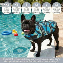 Load image into Gallery viewer, Doglay Dog Life Jacket with Rescue Handle, Dog Life Vest for Swimming Boating, Adjustable Reflective Puppy Swim Vest with Superior Buoyancy for Small Medium Large Dogs
