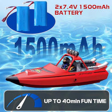 Load image into Gallery viewer, ARRIS Fast RC Jet Boat with Self-Righting, 2 Batteries High Speed Water Jet Pump, Weedless Safe Design for Pool Lakes Shallow Water
