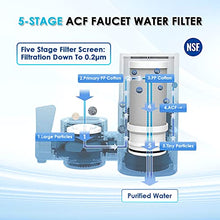 Load image into Gallery viewer, Vortopt 2 Faucet Water Filter for Sink, T1 Rapid Flow, NSF Certified
