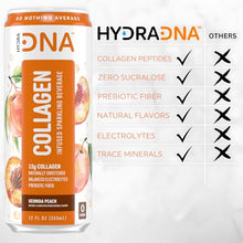 Load image into Gallery viewer, HYDRADNA- Sparkling Liquid Collagen Protein Water Drink Balanced Nutrients for Wellness - Sugar-Free - Keto-Friendly - No Gluten (12 Pack) Georgia Peach
