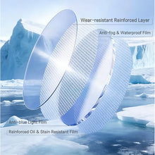 Load image into Gallery viewer, DOERAYMI Blue Light Glasses For Woman,Computer Blue Light Blocking Glasses,Fashion Accessories with Anti-Glare,UV Protection,Screen Fatigue Relief
