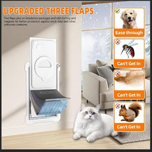 Load image into Gallery viewer, MIAOTONG 3-Flap Steel Small Dog Door for wall with Sliding Lock Panel
