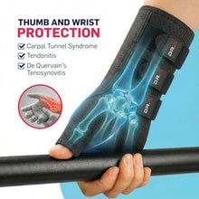 Load image into Gallery viewer, Doctor Developed Carpal Tunnel Wrist Brace Night Support, Thumb Spica Splint Right Hand for De Quervains Tenosynovitis, Tendonitis, Wrist Brace With Thumb Support-Small/Medium-Women &amp; Men, Black
