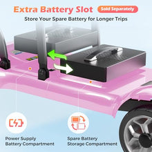 Load image into Gallery viewer, Lightweight Mobility Scooter for Adults &amp; Seniors - Cruise &amp; Airport Approved, 43lb Foldable Portable Motorized Scooters with Removable Lithium Battery for 12.4 Miles Travel, 300lb Capacity, Pink
