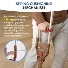 Load image into Gallery viewer, Loyoda Adjustable &amp; Shock-Absorbing Crutch with Dual Height Adjustment
