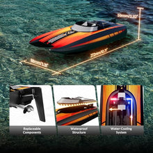 Load image into Gallery viewer, volantexrc Remote Control Boats for Pools and Lakes 30+MPH AtomicXS High Speed RC Boat for Adults
