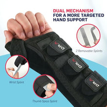 Load image into Gallery viewer, Doctor Developed Carpal Tunnel Wrist Brace Night Support, Thumb Spica Splint Right Hand for De Quervains Tenosynovitis, Tendonitis, Wrist Brace With Thumb Support-Small/Medium-Women &amp; Men, Black
