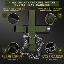 Load image into Gallery viewer, Hustle Athletics Neck Harness for Weight Training - Ultra Durable and Comfy Neck Exerciser for The Ultimate Neck Training - Build a Strong Neck - Neck Weight Lifting Harness (Military Green)
