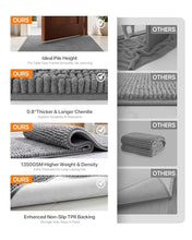 Load image into Gallery viewer, Dog Door Mat for Muddy Paws, 24"x60" Soft Chenille Absorbent Front Door Mat
