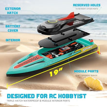 Load image into Gallery viewer, TOPCHOIC Brushless RC Boat 40+MPH, Remote Control Boats for Adults Kids, 19" Big Racing Boat
