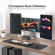 Load image into Gallery viewer, AV Access 8K DisplayPort KVM Docking Station 3 Monitors 2 PCs, with 6 DP Cables, 3xUSB 3.0 Hub, GbE, 8K@60Hz 4K@165Hz KVM Switch Triple Monitors 2 Desktops, SD, Audio, All-Aluminum, for HP, Dell
