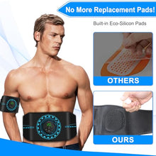 Load image into Gallery viewer, ABS Stimulator Muscle Toner, AB Machine for Abdomen/Arm/Leg, Muscle Stimulator for Muscle Growth, Ab Toning Belt Muscle Stimulator for Men and Women 3 Pack
