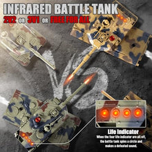 Load image into Gallery viewer, Supdex 1/24 RC Battle Tank Set, Remote Control USA M1A2 and Ger Leopard II Army Toy That Shoots
