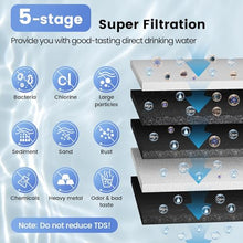 Load image into Gallery viewer, Vortopt Stainless Steel Under Sink Water Filter, Retain Beneficial Minerals
