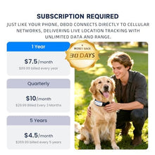 Load image into Gallery viewer, DBDD AI GPS Dog Tracker, Virtual Fence &amp; AI Health Monitor, Waterproof

