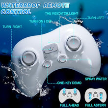 Load image into Gallery viewer, Remote Control Shark Toys for Boys Kids, 1:18 Scale High Simulation Shark for Pool
