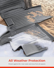 Load image into Gallery viewer, Car Floor Mat for Dodge Ram Promaster: Custom Fit TPE All Weather Accessories for 2018 2019 2020 2021 2022 2023 2024 2025 2026 Van 1500 2500 3500(Not Fit for EV &amp; Ram Promaster City)
