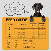 Load image into Gallery viewer, Dog Chits Beef Cheek Rolls for Dogs - Long Lasting Dog Chews, Rawhide Free &amp; High Protein - Natural Beef Cheek Treats for Small, Medium &amp; Large Dogs - 6 Inch (4 Pack)
