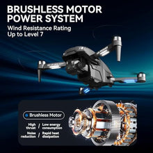 Load image into Gallery viewer, Camera Drone, TODAMU Brushless Quadcopter for Adults &amp; Beginners, Obstacle Avoidance Drone with Stable Hovering, Mini Drone with Dual Batteries, Fun Drones with Camera and Beginner-Friendly Controls, One Key Take Off/Land, Gestures Selfie, Foldable Design
