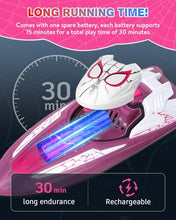 Load image into Gallery viewer, Fullware Spider Hero RC Boat, 2.4GHz Remote Control Boat with LED Lights for Kids, Pool Toy  (Spider Girl)
