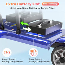 Load image into Gallery viewer, Lightweight Mobility Scooter for Adults &amp; Seniors - Cruise &amp; Airport Approved, 43lb Foldable Portable Motorized Scooters with Removable Lithium Battery for 12.4 Miles Travel, 300lb Capacity, Blue
