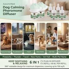 Load image into Gallery viewer, Dog Pheromone Diffuser Kit, Pet Diffuser for Stress Support, Reduces Stress and Promotes Relaxed Behavior, 2 Plug-in + 4 Packs Refill, 120 Day Supply (Non-Toxic, Safe &amp; Inedible), Diffuser with Light

