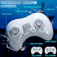 Load image into Gallery viewer, Remote Control Whale Shark Toys for Boys Kids, 1:18 Scale High Simulation Shark for Pool
