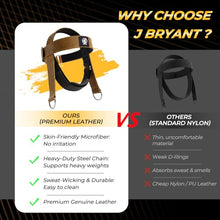 Load image into Gallery viewer, Leather Neck Harness for Weight Lifting – Adjustable Head Strap with Heavy-Duty Steel Chain &amp; Microfiber Padding – Neck Exerciser for Bodybuilding, Boxers &amp; Gym Workout (Brown)
