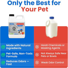 Load image into Gallery viewer, The Nature Company Kennel Klean - Dog Kennel Cleaner I 4 Gallon Mix I Natural Refresher for Dogs &amp; Cats l Strong concentrate! All Natural. (16 oz + Half gallon pump combo)
